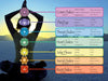 Aromatherapy Chakra Diffuser Bracelet
